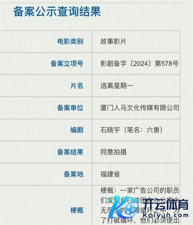 关晓彤新戏已矣 《逃离星期一》圆满结果